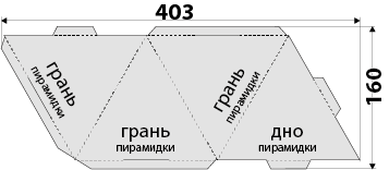 Схема развертки календаря пирамидки